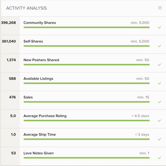 WELCOME!  Like to Bookmark For Easy Return! - Picture 3 of 6